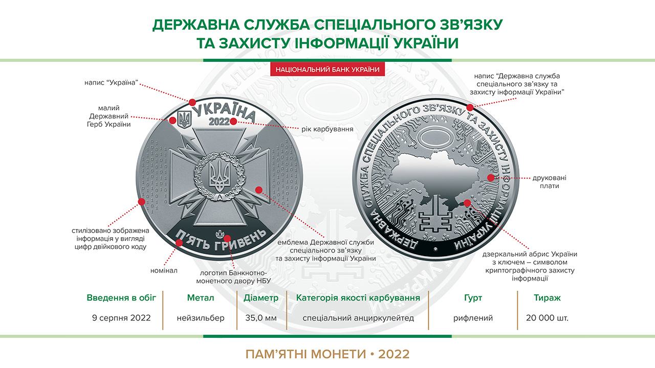 Пам’ятна монета "Державна служба спеціального зв’язку та захисту інформації України" уведена в обіг із 9 серпня 2022 року